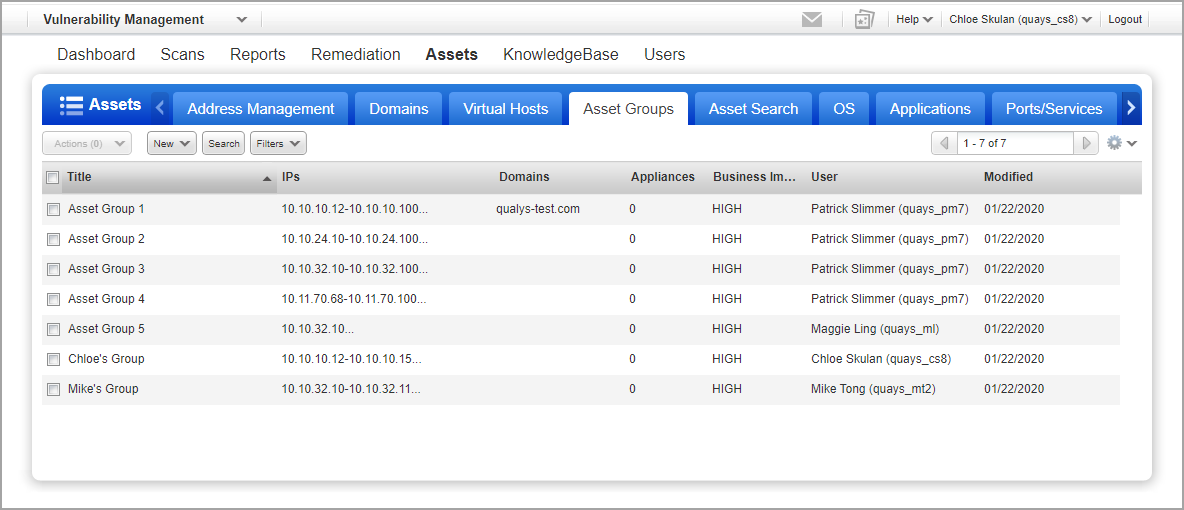 Asset groups available to Unit Manager