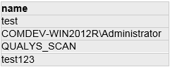 MS SQL sample 5 db results